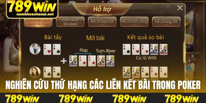Nghiên cứu thứ hạng các liên kết bài trong Poker