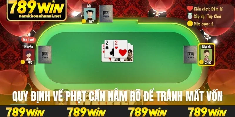 Quy định về phạt cần nắm rõ để tránh mất vốn